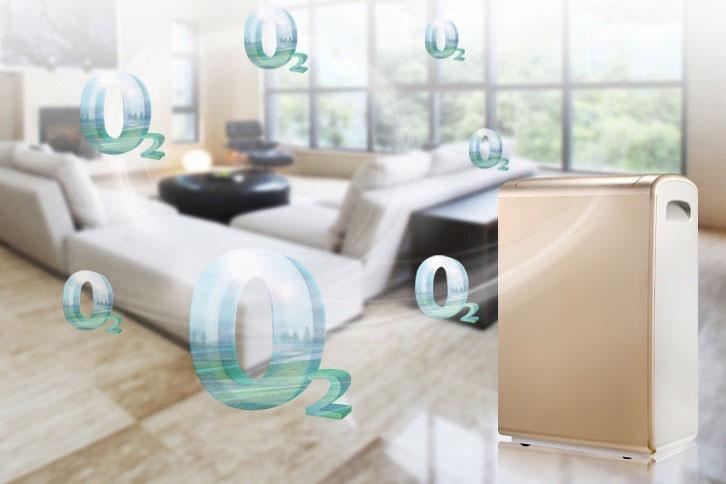 升温型除湿机是什么?