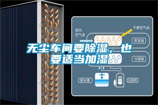 无尘车间要除湿,也要适当加湿