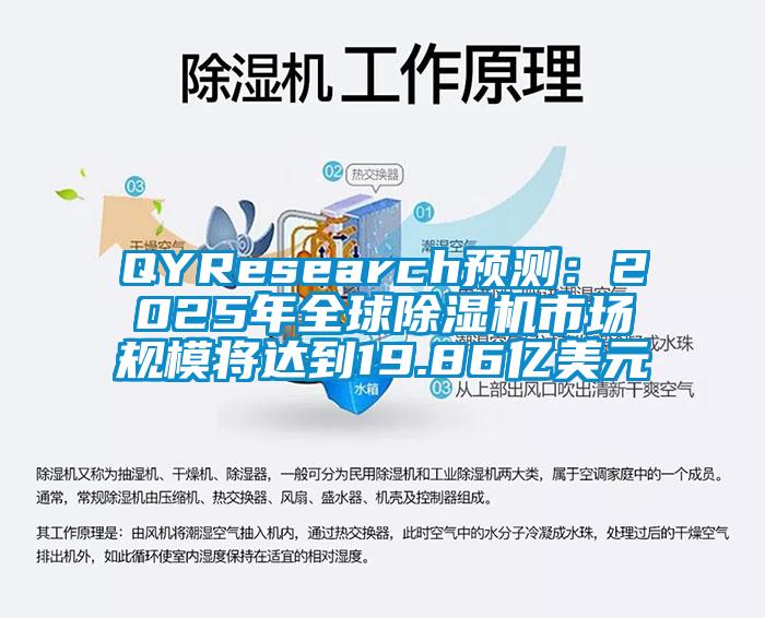 QYResearch预测:2025年全球除湿机市场规模将达到19.86亿美元