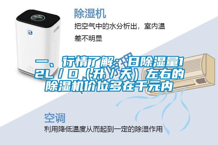一、行情了解:日除湿量12L/D(升/天)左右的除湿机价位多在千元内