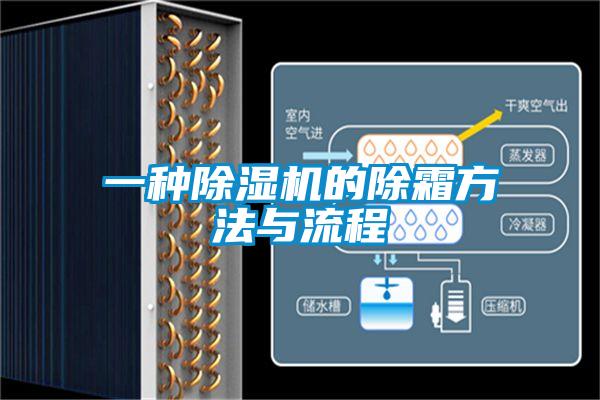 一种除湿机的除霜方法与流程
