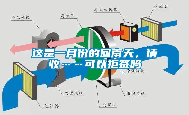 这是一月份的回南天,请收……可以拒签吗