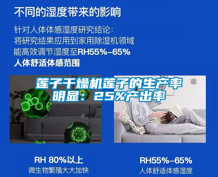 莲子干燥机莲子的生产率明显:25%产出率