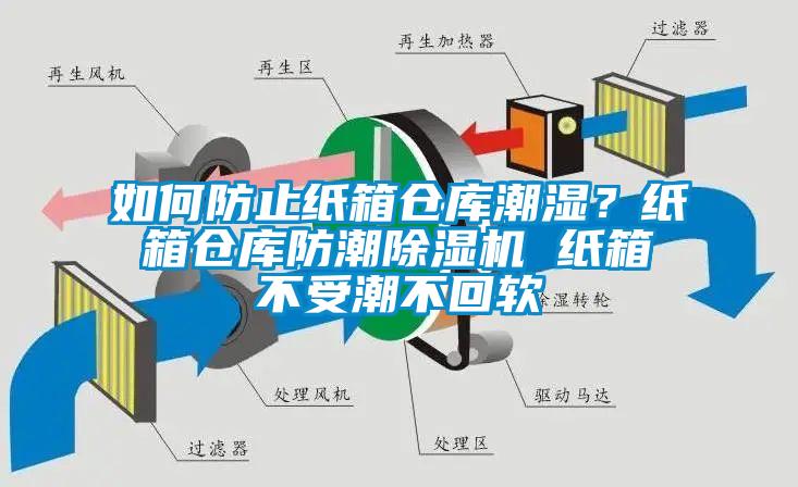 如何防止纸箱仓库潮湿?纸箱仓库防潮除湿机 纸箱不受潮不回软