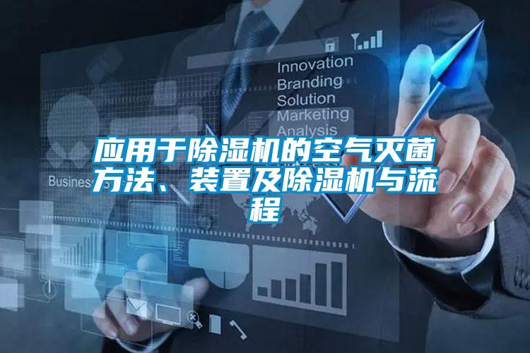 应用于除湿机的空气灭菌方法、装置及除湿机与流程